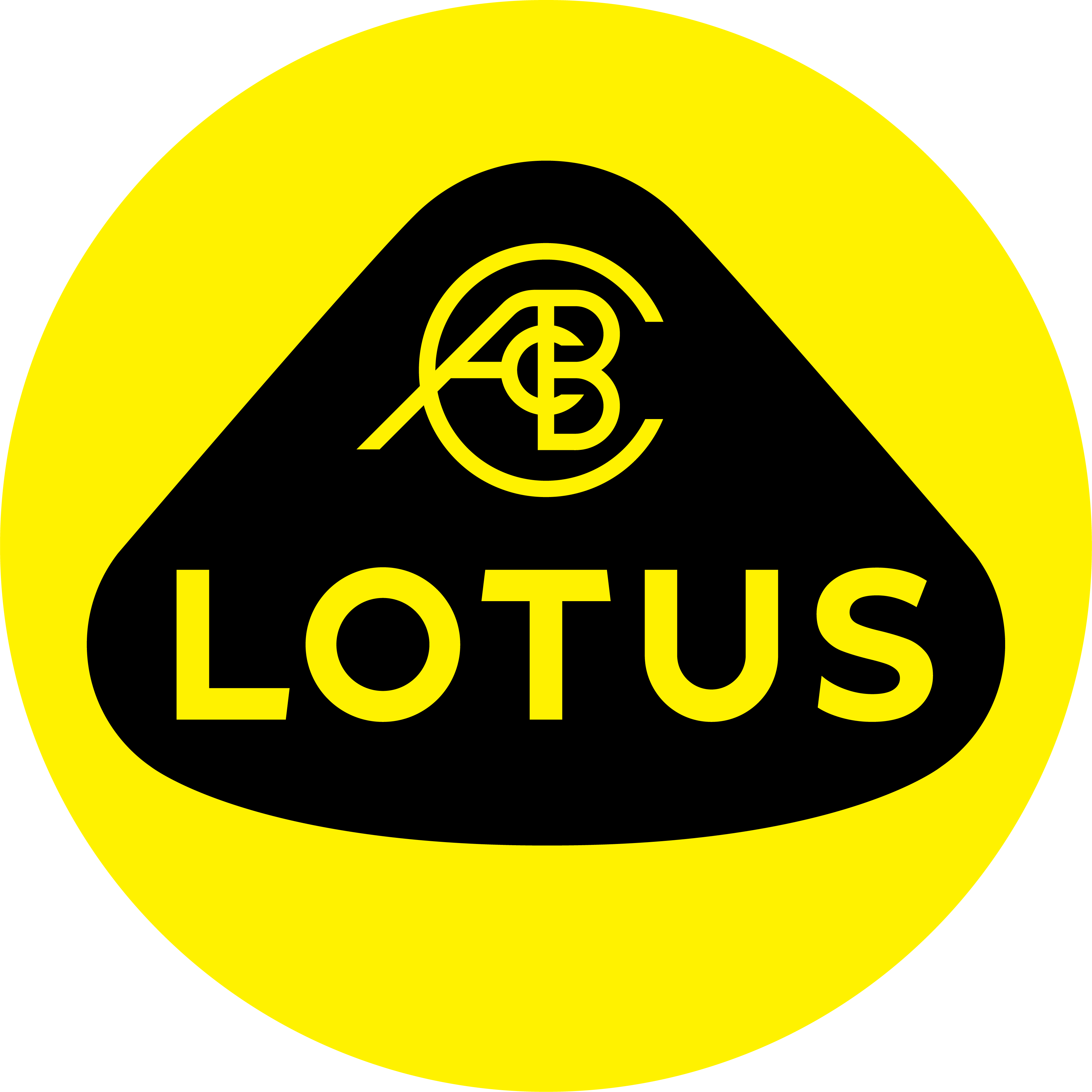 Lotus San Francisco